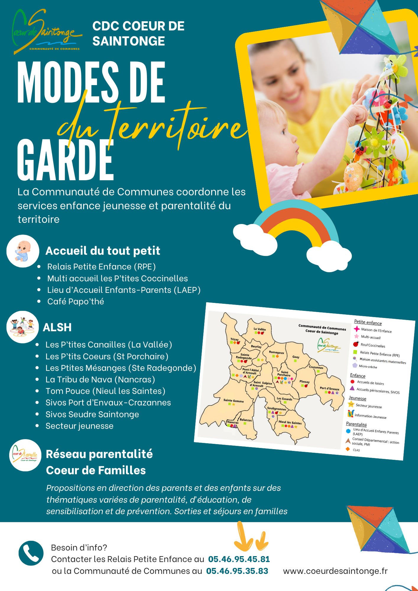 modes de garde enfants